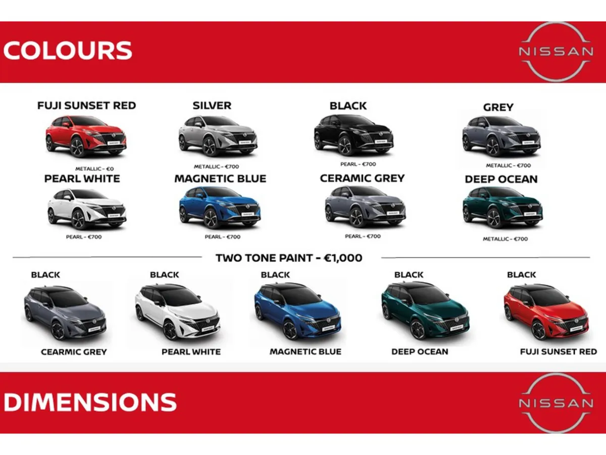 Nissan Qashqai SUV, Petrol, 2027, Grey