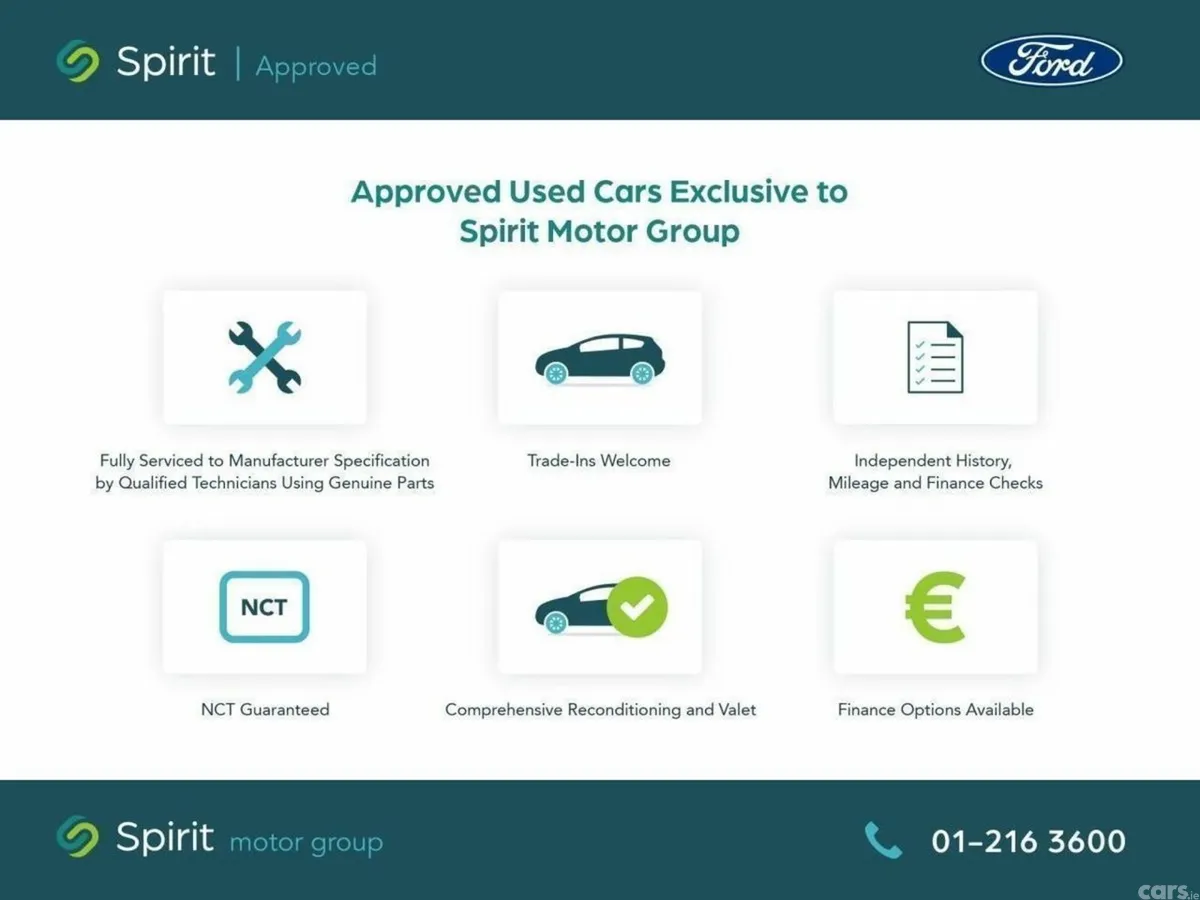 Ford Capri SUV, Electric, 2027, White