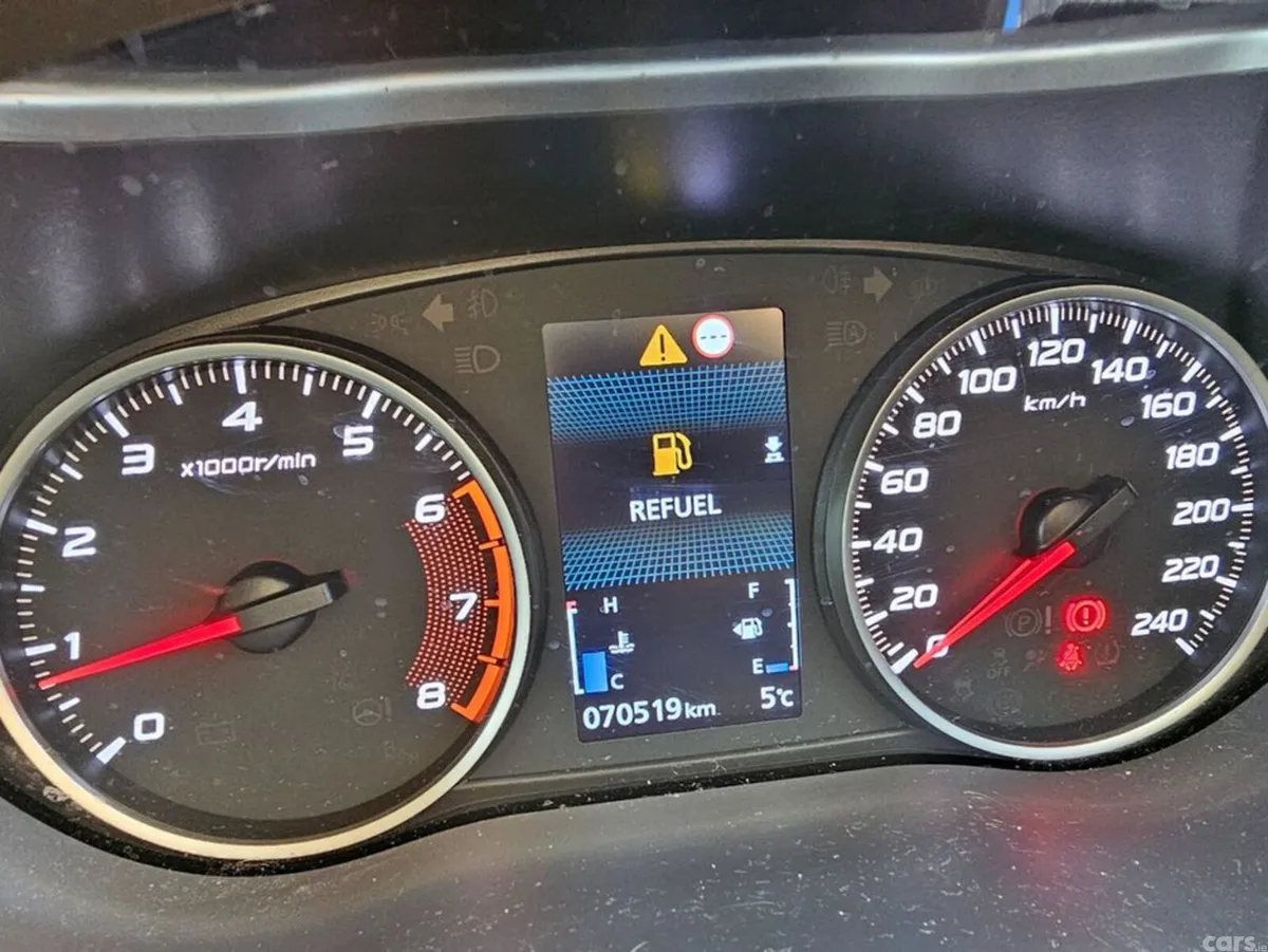 Mitsubishi Eclipse Cross SUV, Petrol, 2020, Blue