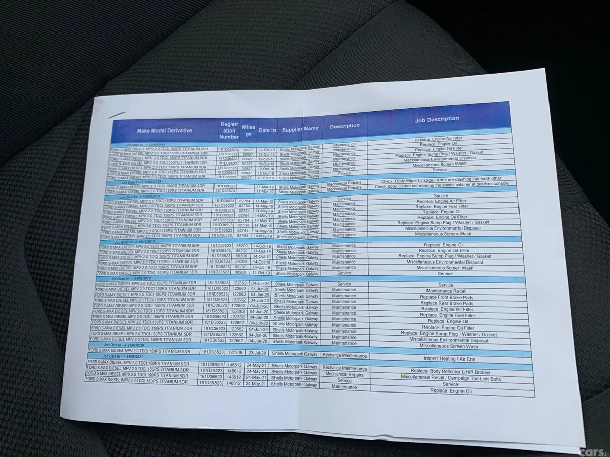 Ford S-Max MPV, Diesel, 2018, White