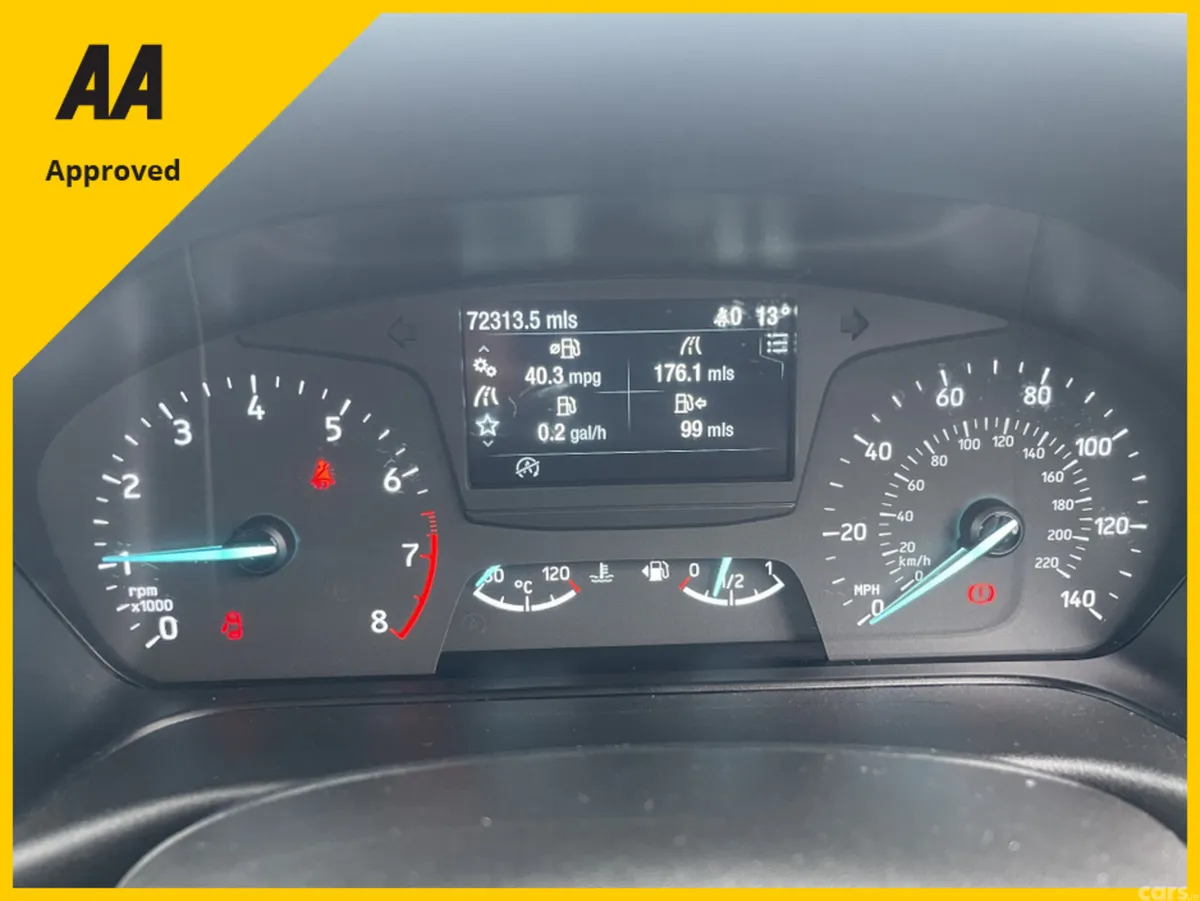 Ford Fiesta Hatchback, Petrol, 2019, Black