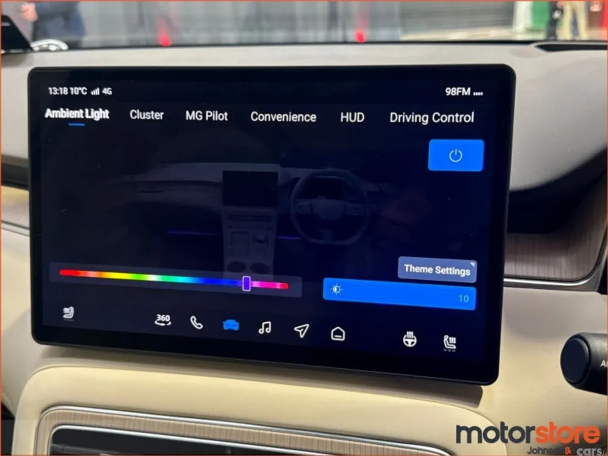 MG S5 SUV, Electric, 2027, 