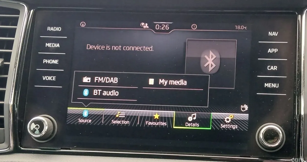 Skoda Kodiaq SUV, Diesel, 2021, Grey