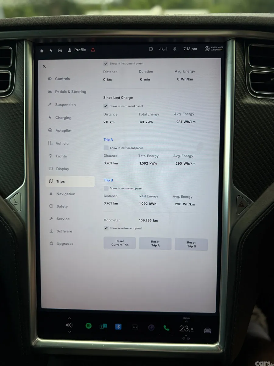 Tesla Model X Hatchback, Electric, 2018, White