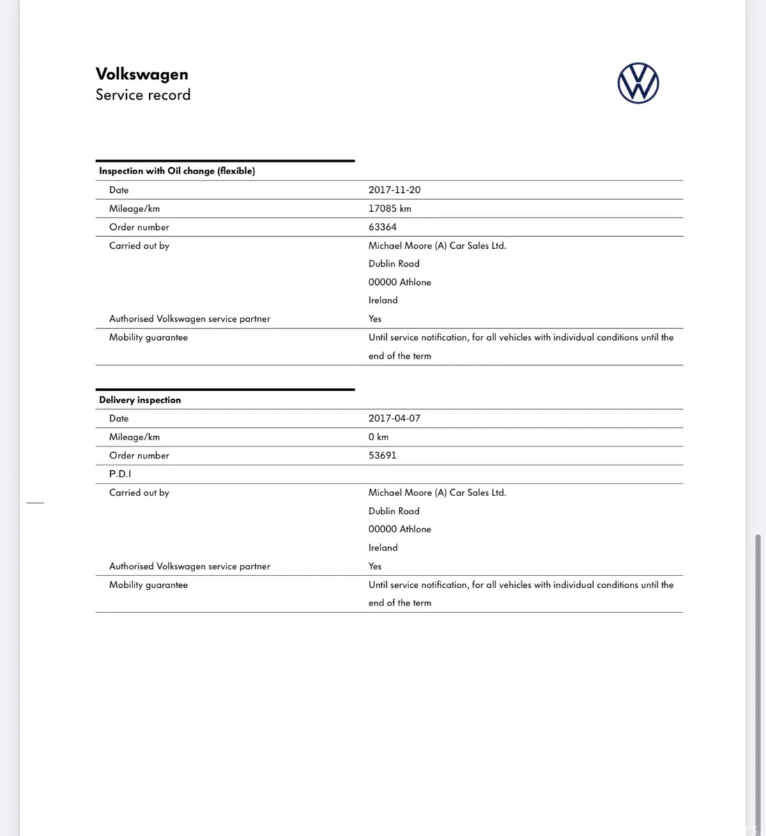 Volkswagen Tiguan SUV, Diesel, 2017, White