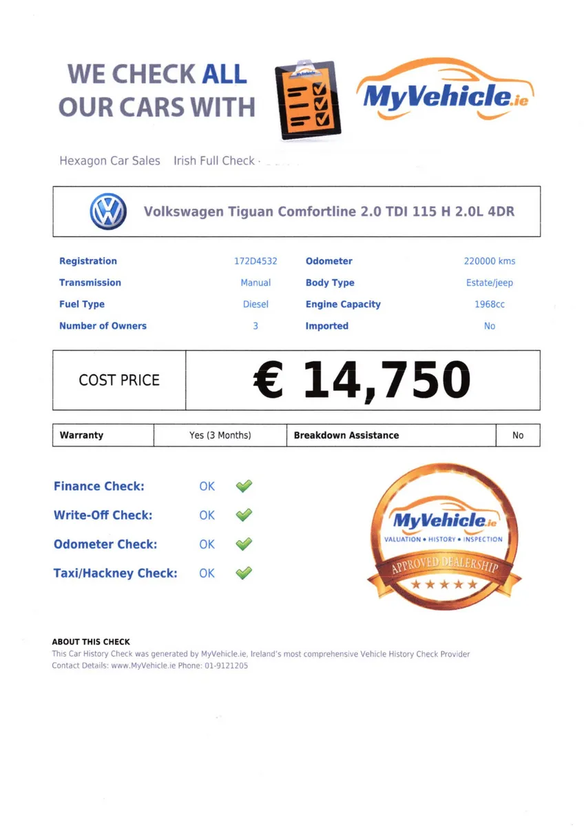 Volkswagen Tiguan SUV, Diesel, 2017, White
