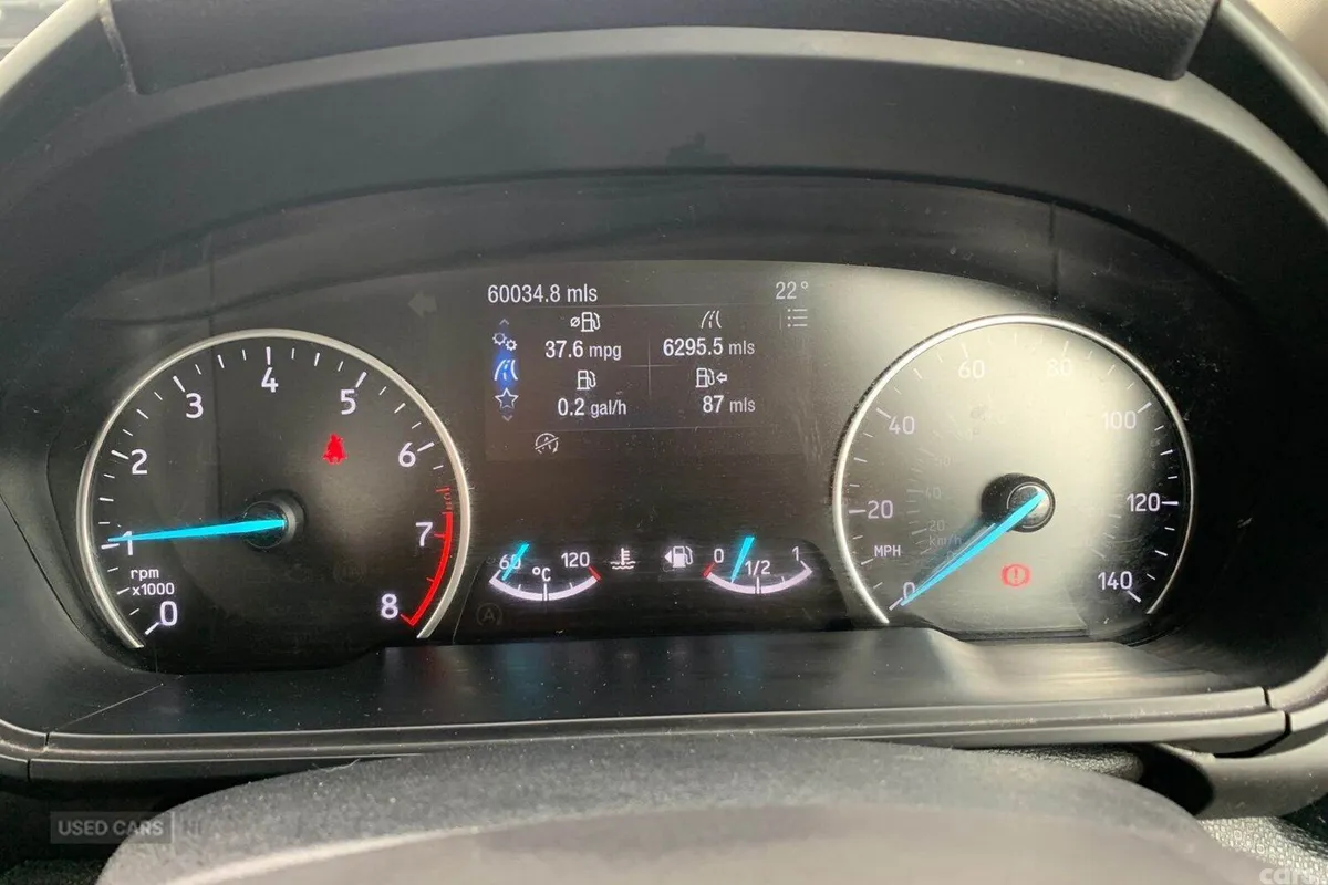 Ford EcoSport SUV, Petrol, 2019, Blue