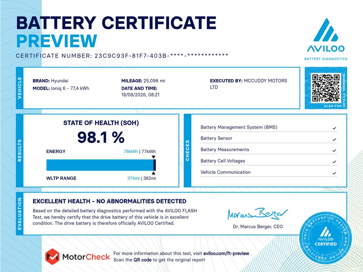 Hyundai IONIQ 6 Saloon, Electric, 2024, Grey