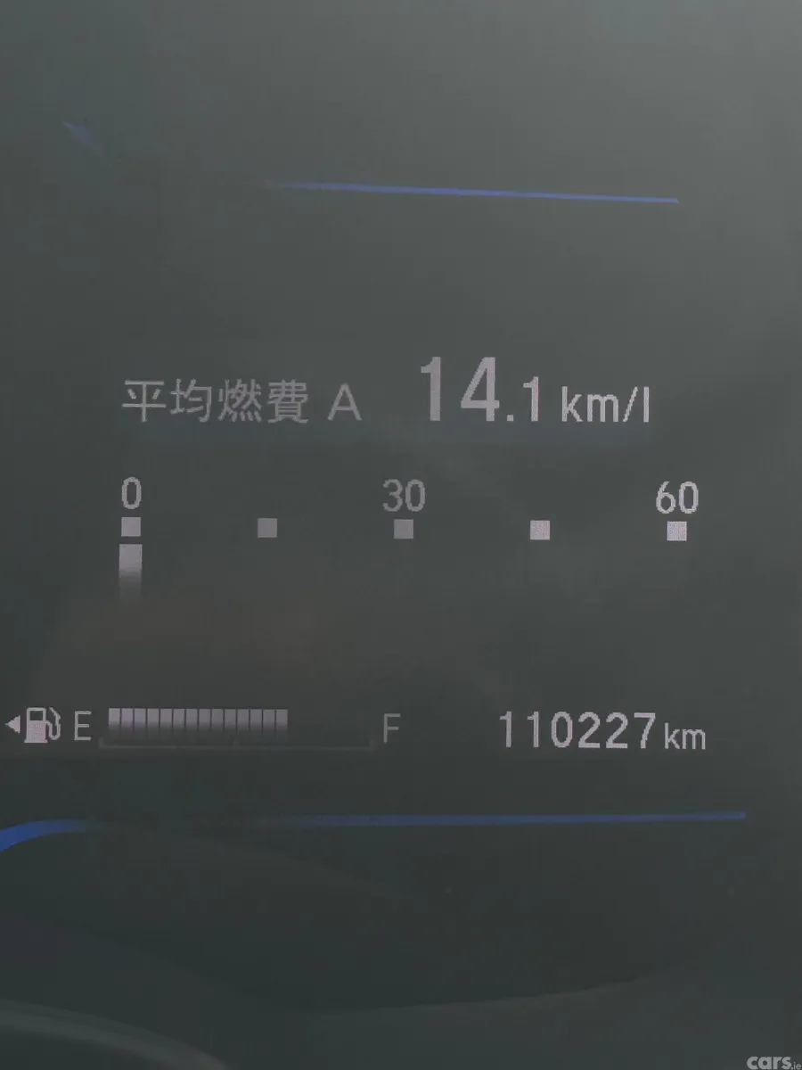 Honda Fit Hatchback, Petrol Hybrid, 2016, Blue