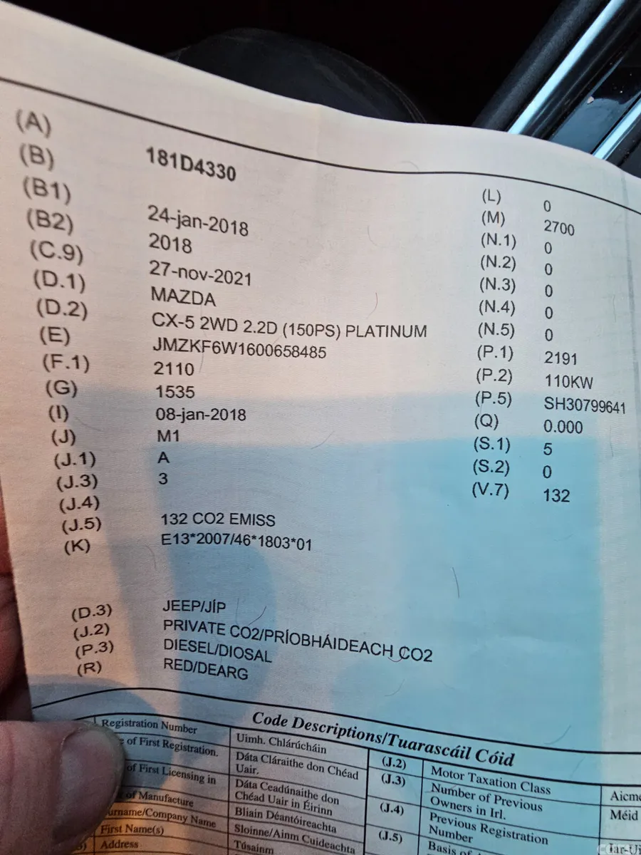 Mazda CX-5 SUV, Diesel, 2018, Red