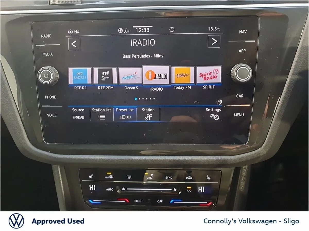 Volkswagen Tiguan SUV, Diesel, 2023, White