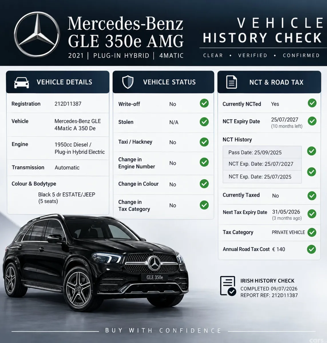 Mercedes-Benz GLE SUV, Diesel Plug-in Hybrid, 2021, Black