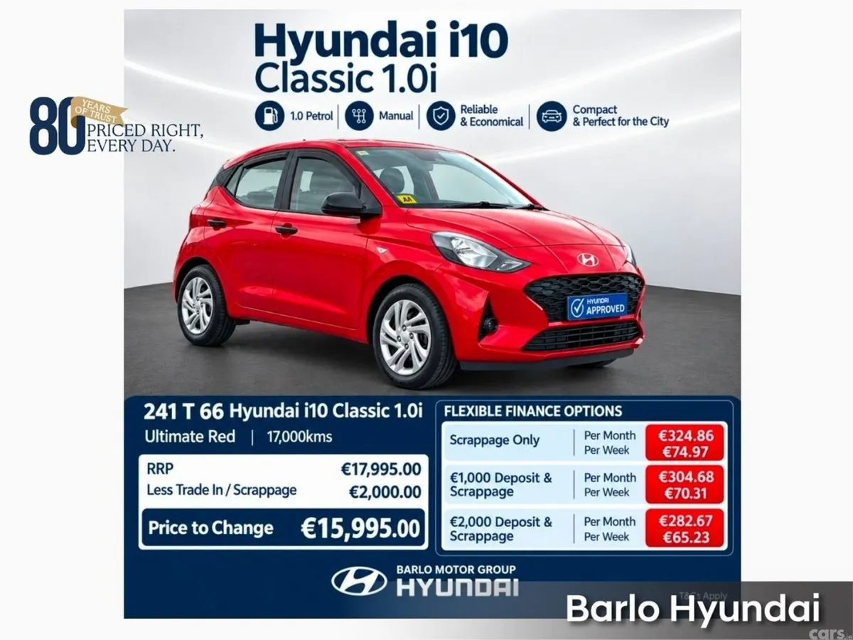 Hyundai i10 Hatchback, Petrol, 2024, Red