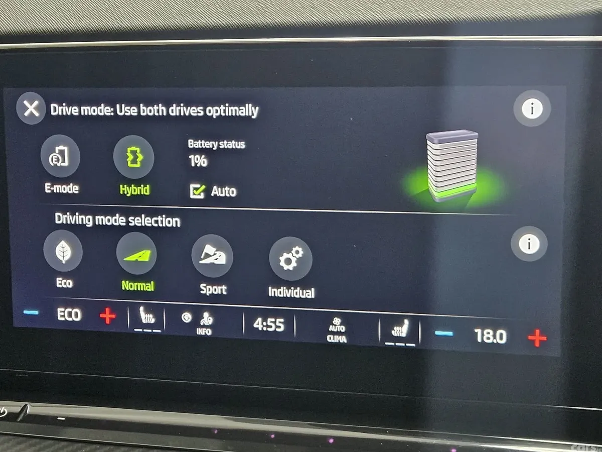 Skoda Octavia Estate, Petrol Hybrid, 2022, White