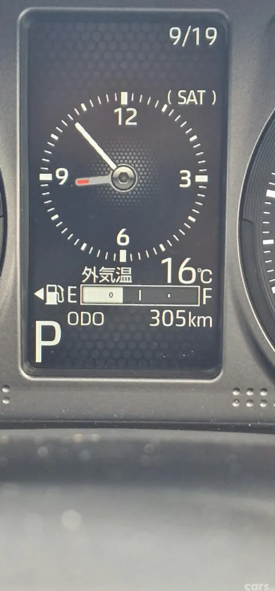 Daihatsu Taft Hatchback, Petrol, 2024, Black