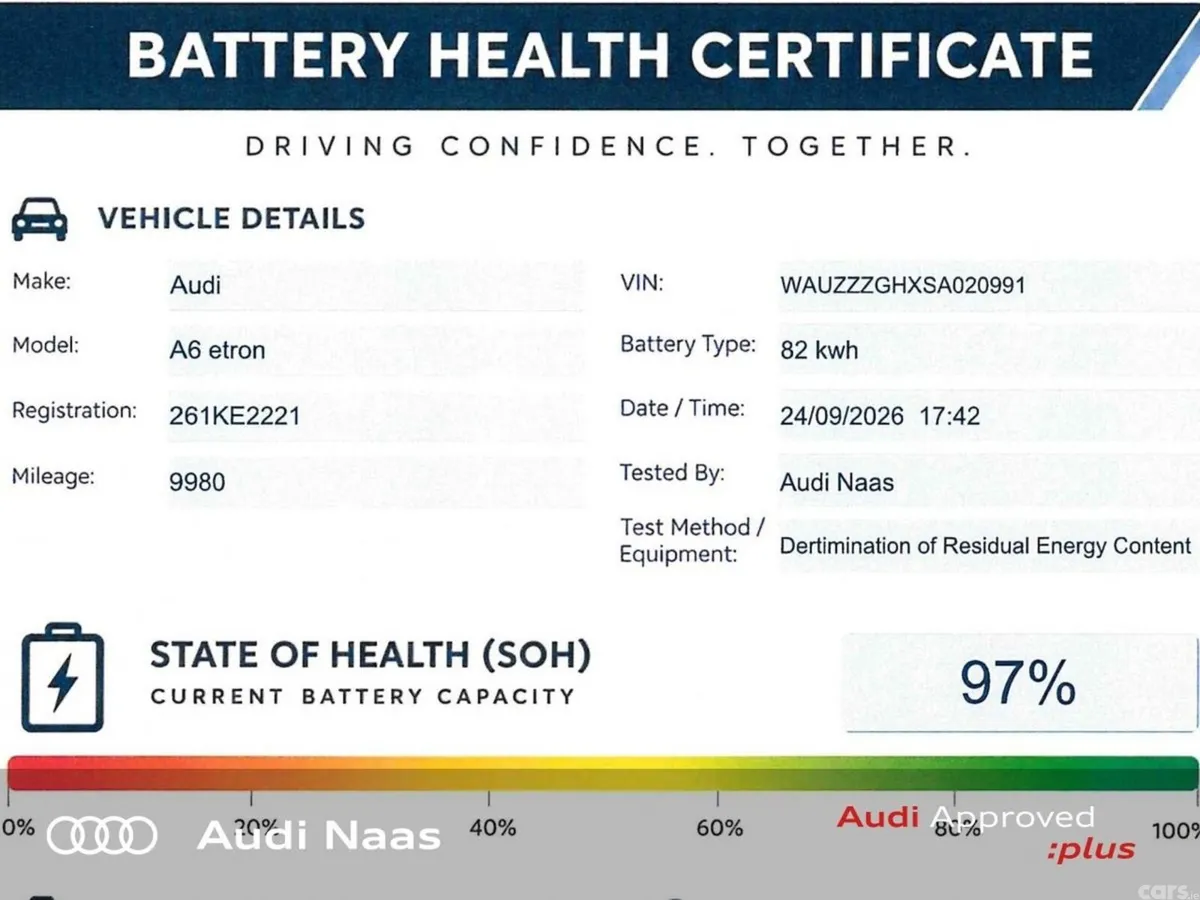 Audi A6 Avant e-tron Estate, Electric, 2026, Grey