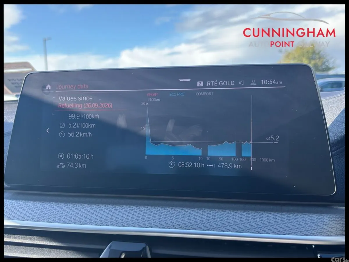 BMW 5-Series Saloon, Diesel, 2020, White