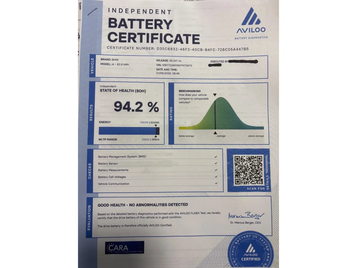 BMW i4 Coupe, Electric, 2022, Grey