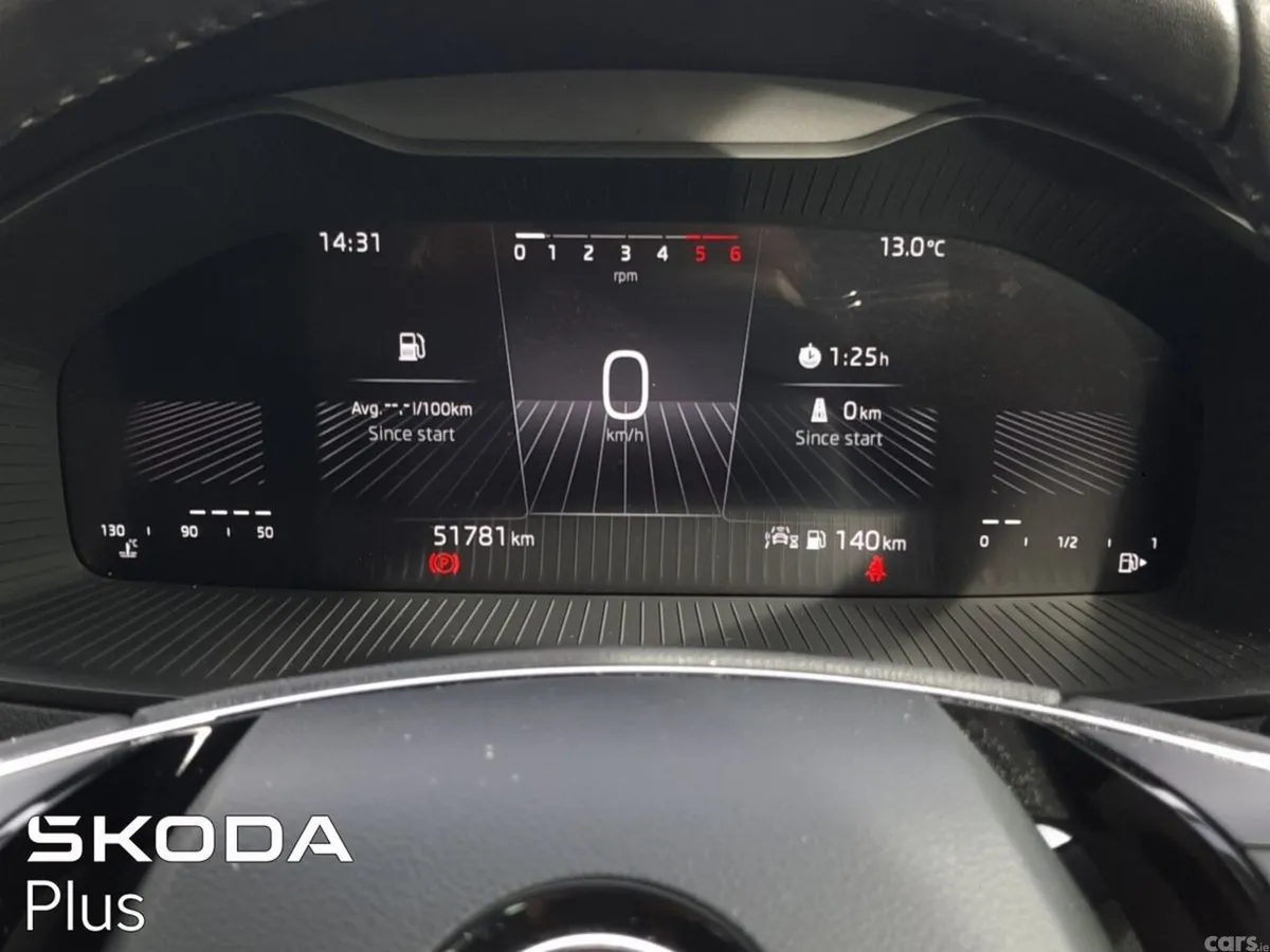 Skoda Karoq SUV, Diesel, 2024, White