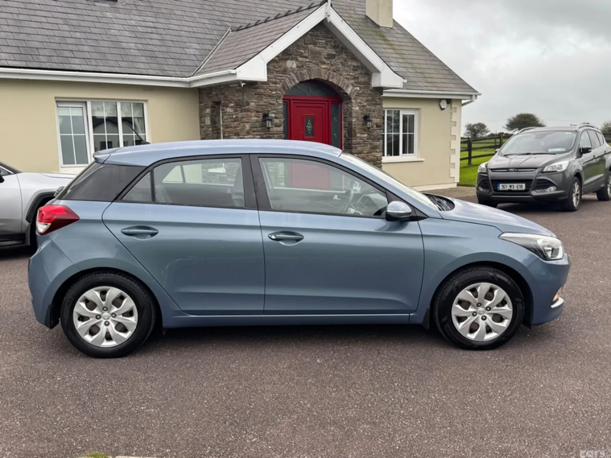 Hyundai i20 Hatchback, Petrol, 2016, Blue