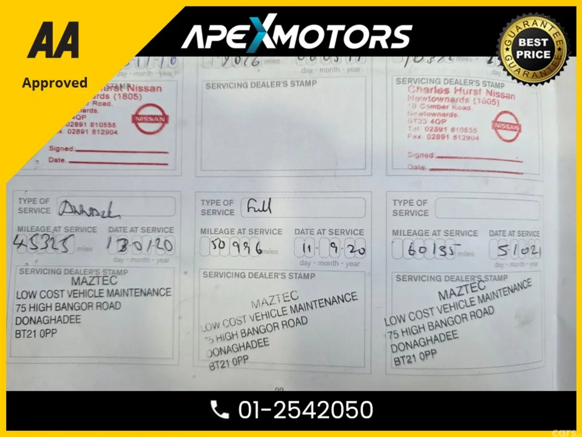 Nissan Juke Hatchback, Diesel, 2015, Red