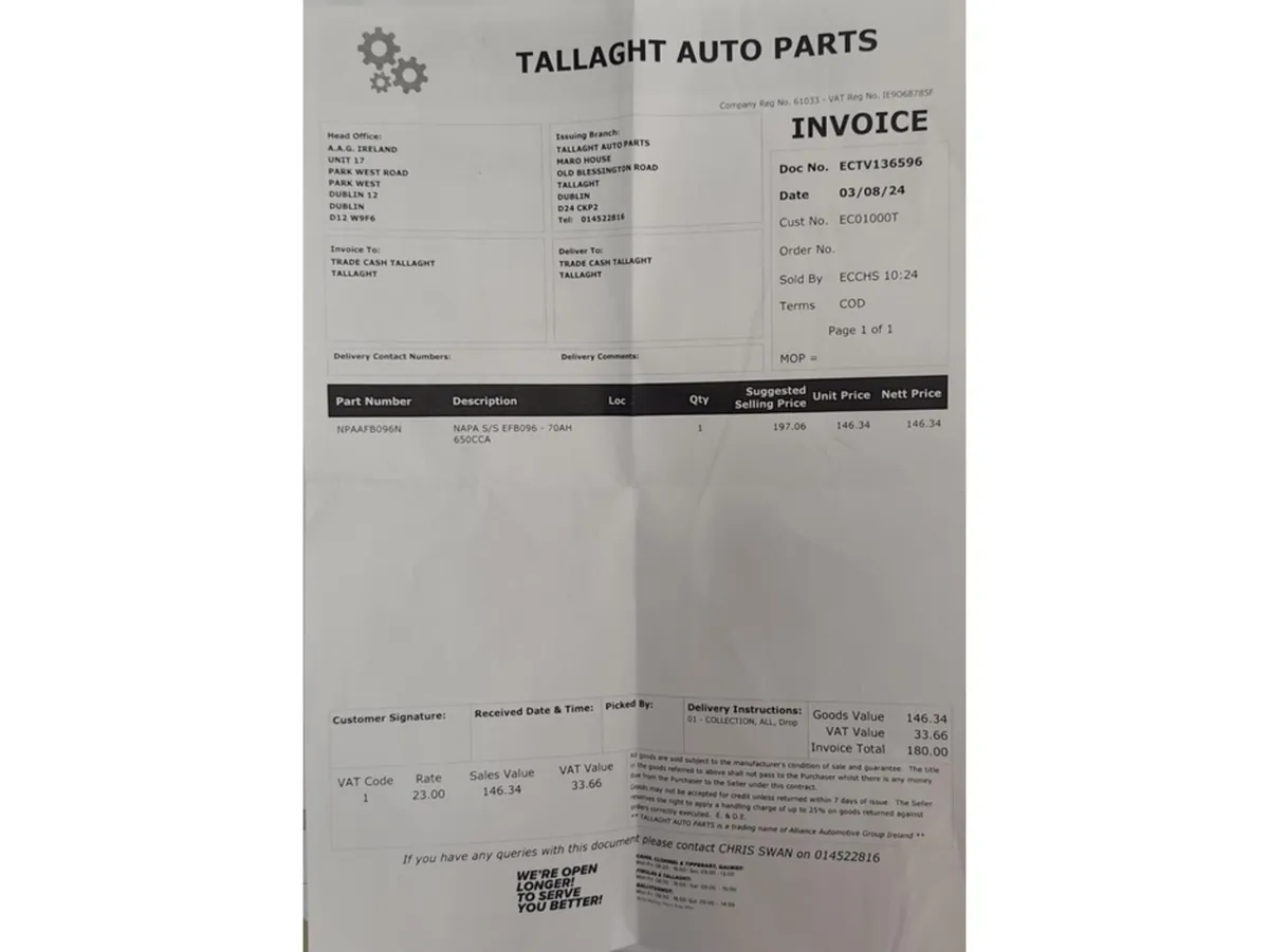 SEAT Leon Estate, Diesel, 2018, White