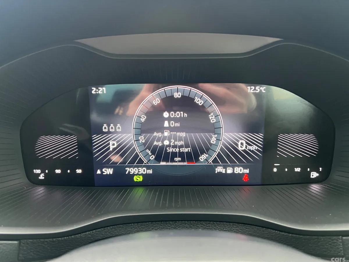 Skoda Karoq SUV, Diesel, 2023, Grey
