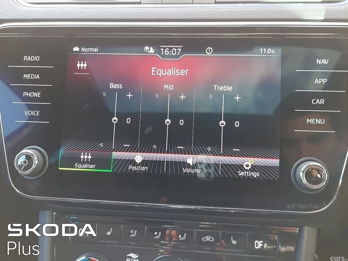 Skoda Superb Saloon, Diesel, 2023, White