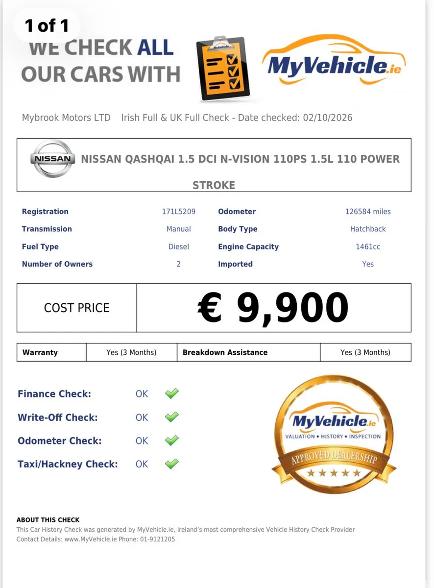 Nissan Qashqai SUV, Diesel, 2017, Grey