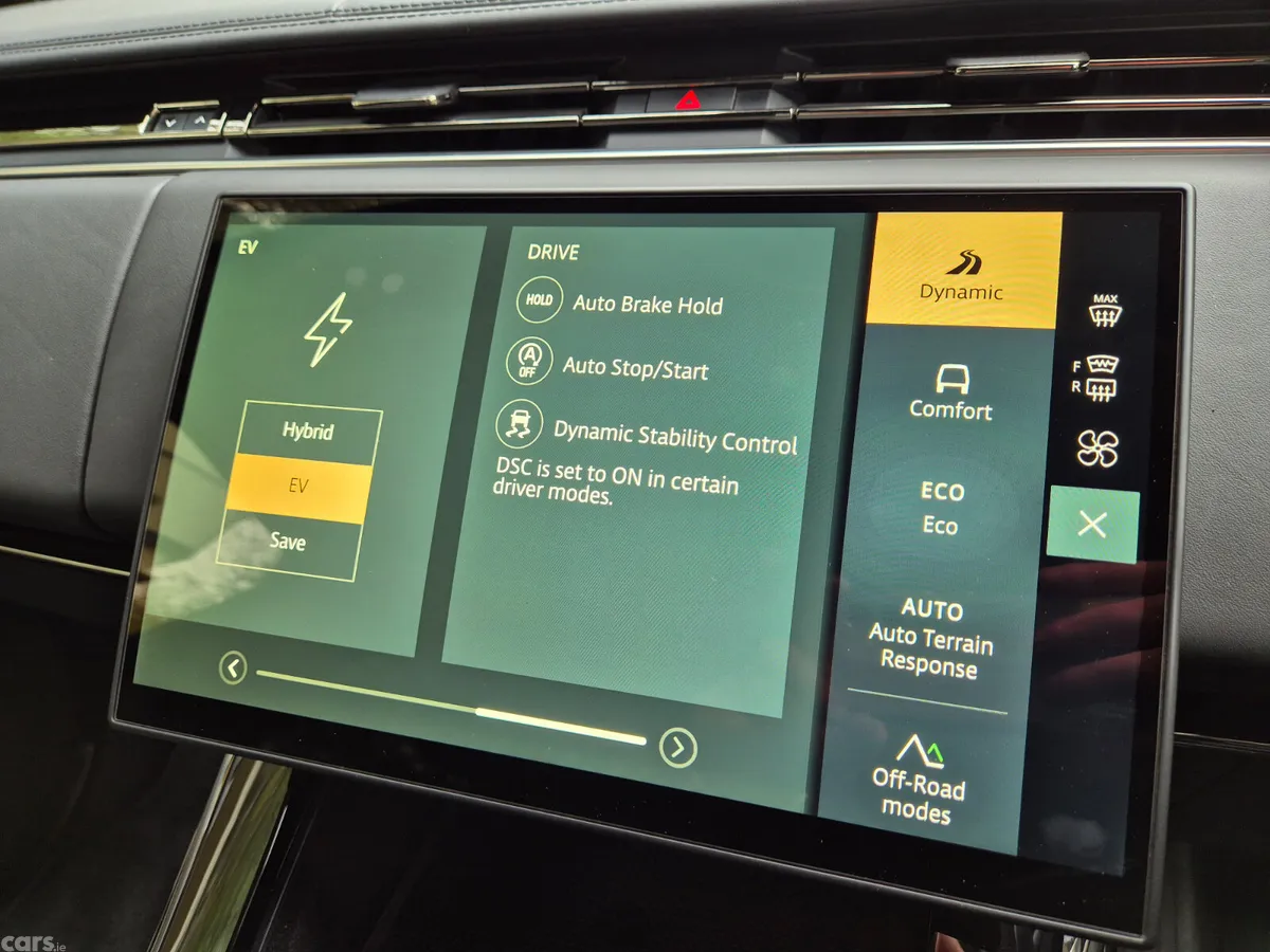 Land Rover Range Rover Sport SUV, Petrol Plug-in Hybrid, 2024, Black