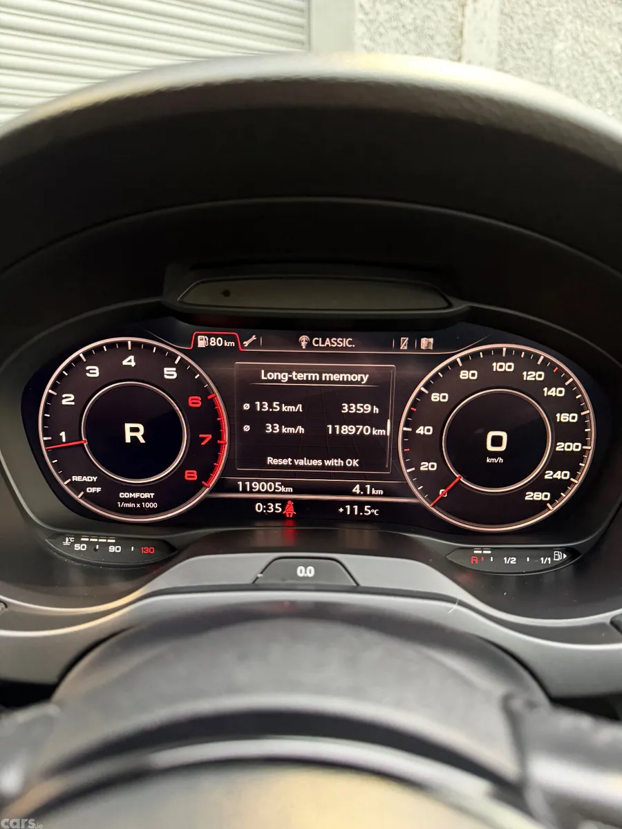 Audi A3 Hatchback, Petrol, 2018, White