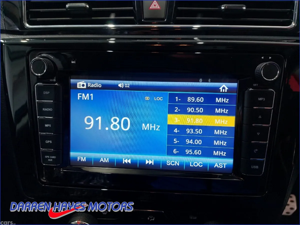 DFSK Glory 580 SUV, Petrol, 2023, Blue