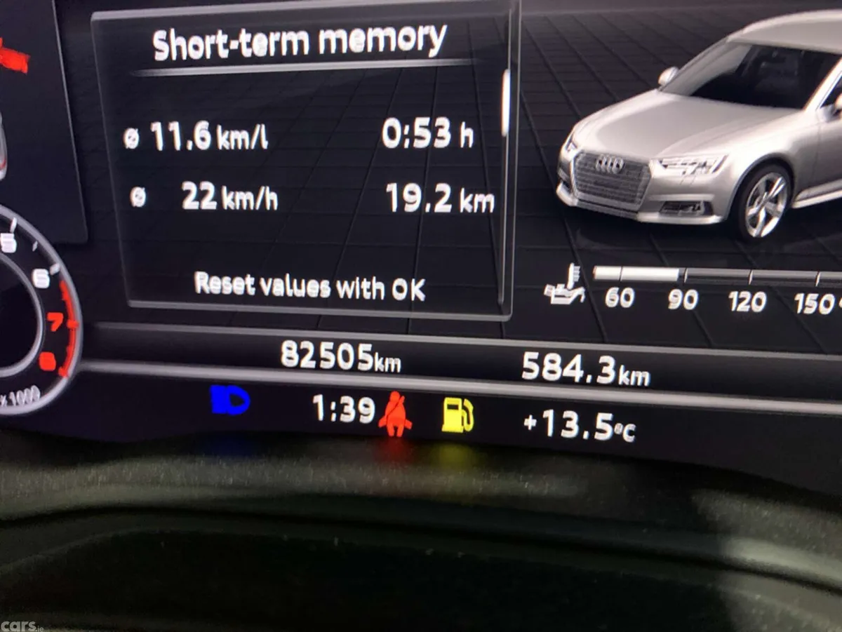 Audi A4 Estate, Petrol, 2018, White
