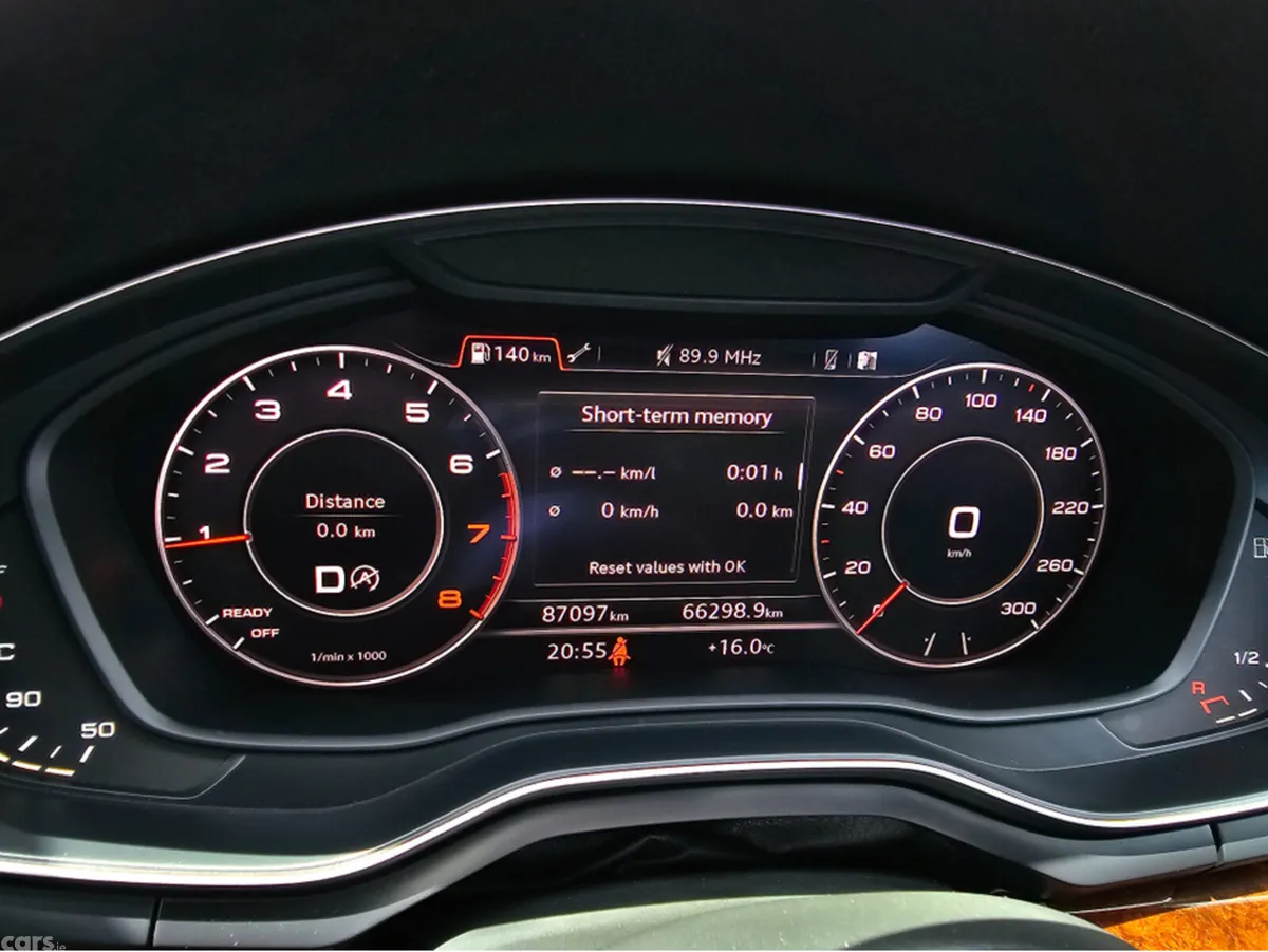 Audi A4 Estate, Petrol, 2017, White