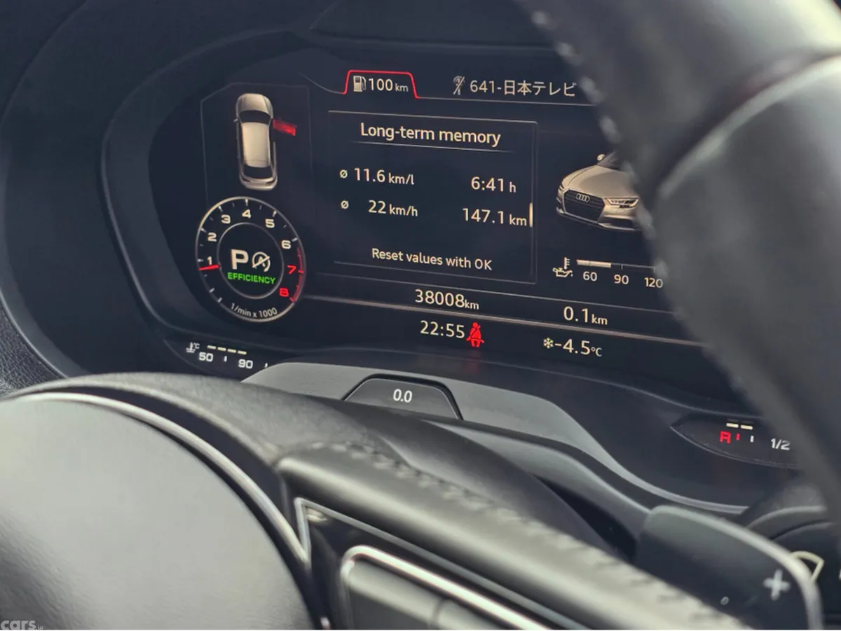 Audi A3 Hatchback, Petrol, 2019, White
