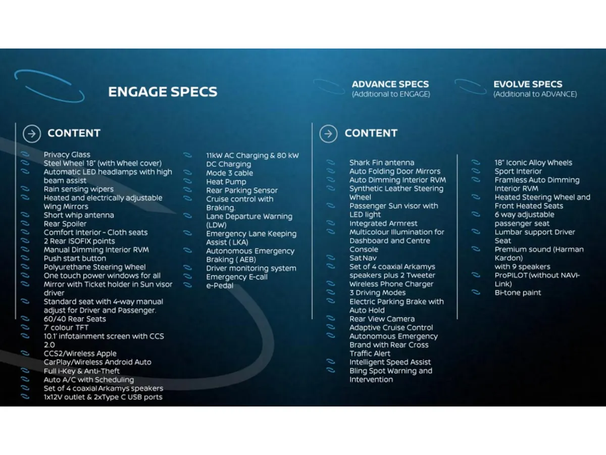 Nissan Micra Hatchback, Electric, 2027, Silver