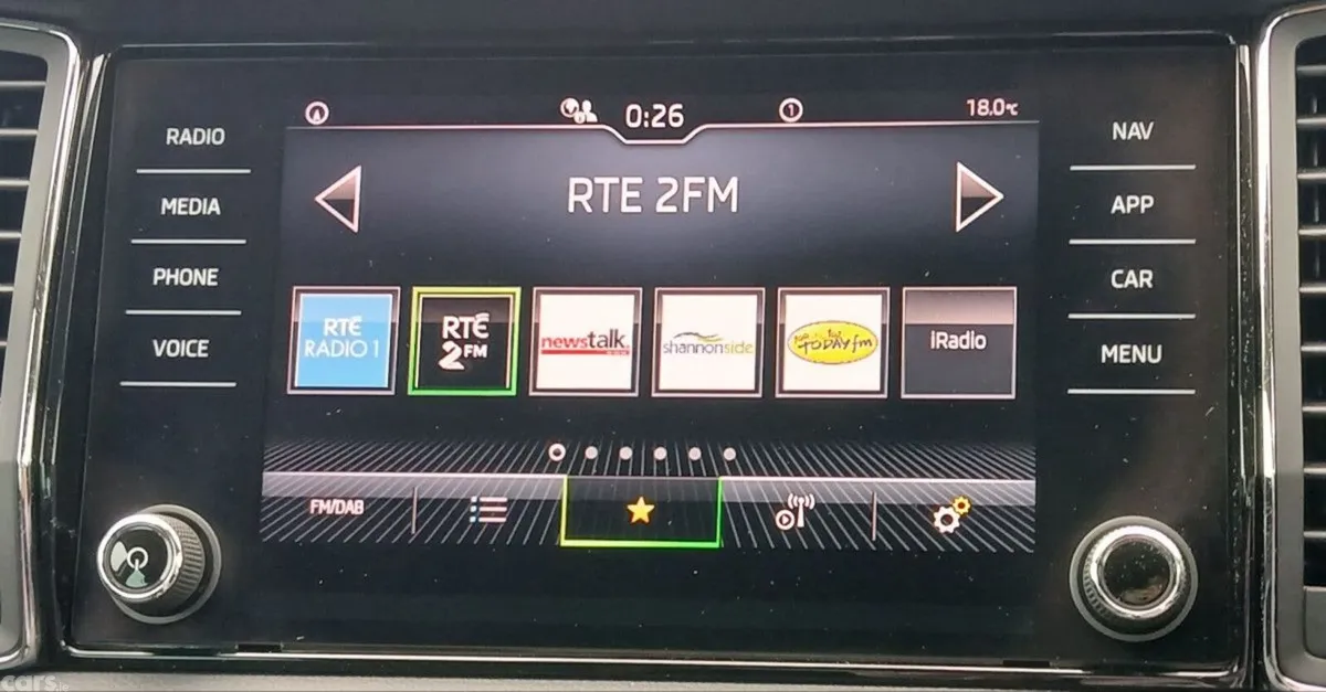 Skoda Kodiaq SUV, Diesel, 2021, Grey