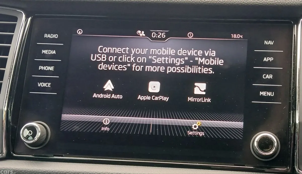 Skoda Kodiaq SUV, Diesel, 2021, Grey