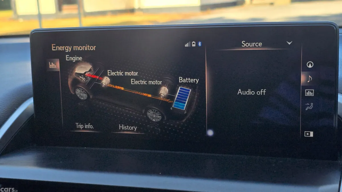 Lexus NX SUV, Petrol Hybrid, 2019, White