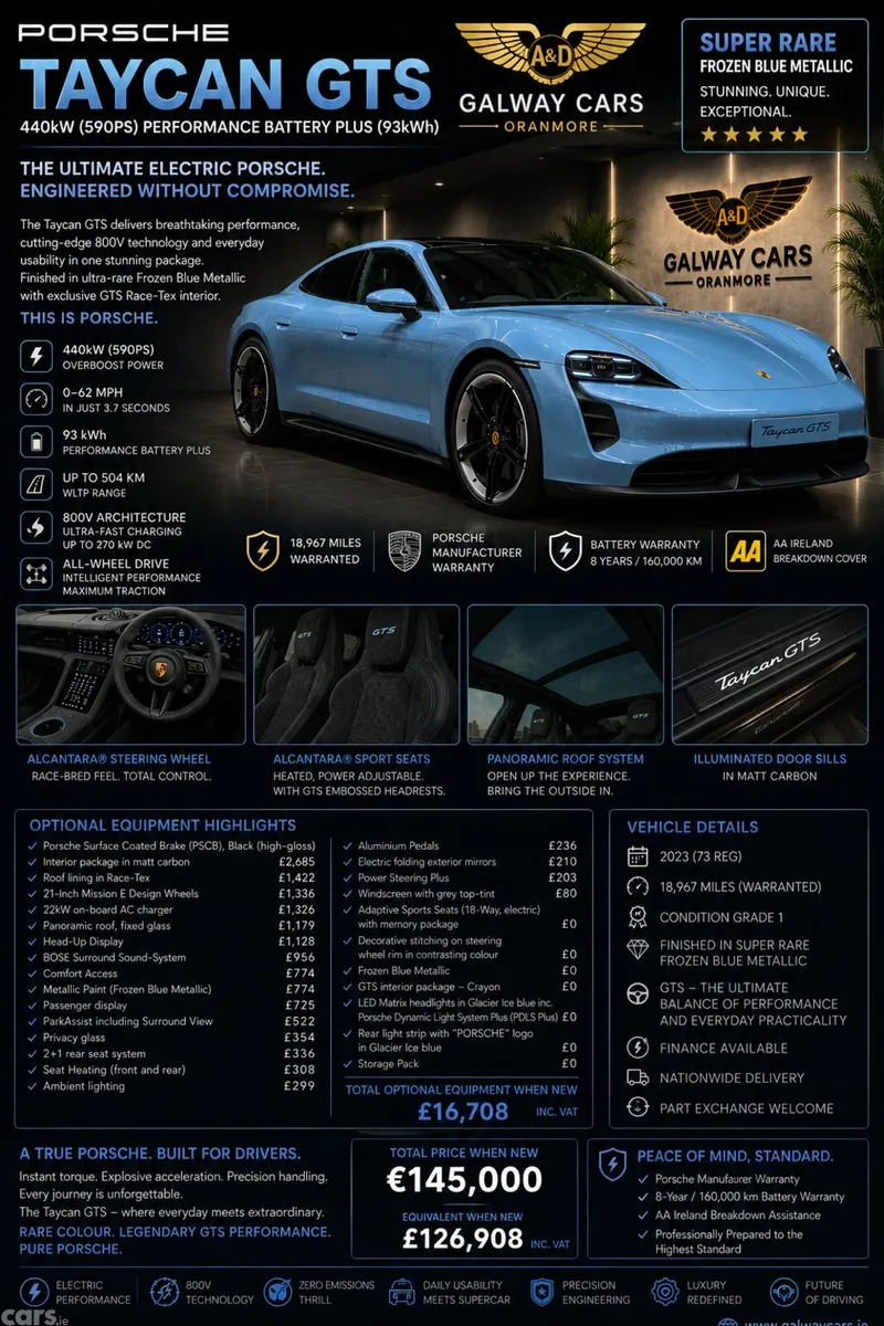 Porsche Taycan Saloon, Electric, 2023, Blue