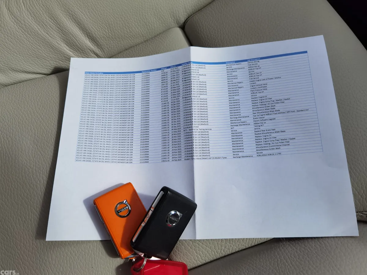 Volvo V90 Estate, Diesel, 2021, White