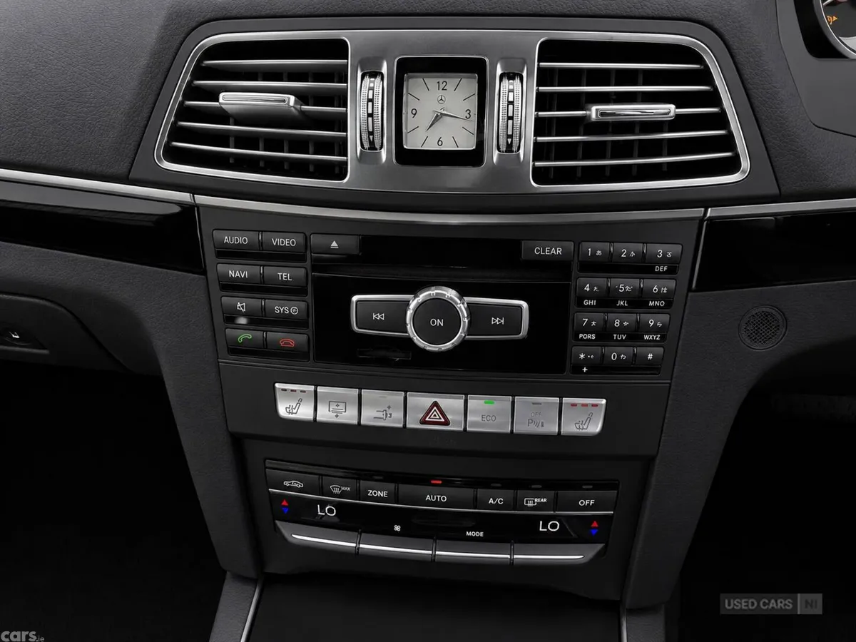 Mercedes-Benz E-Class , Petrol, 2015, White