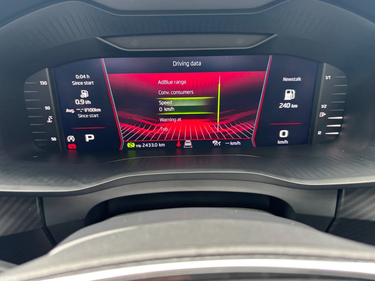 Skoda Kodiaq SUV, Diesel, 2023, Grey
