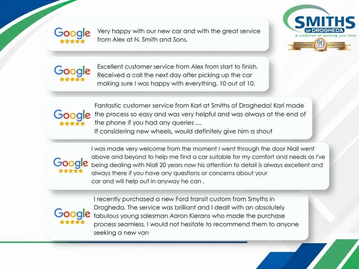 Ford Kuga MPV, Diesel, 2023, Grey