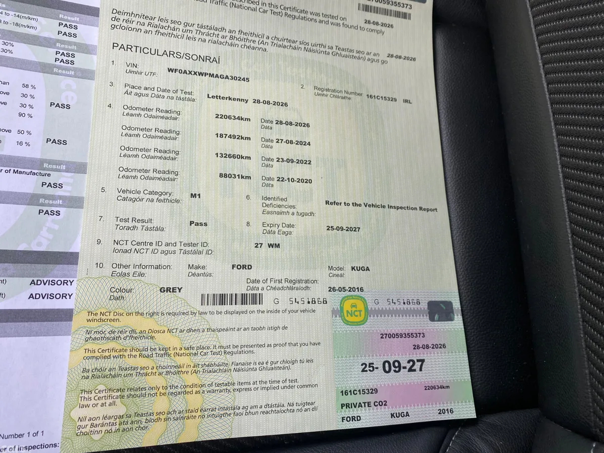 Ford Kuga SUV, Diesel, 2016, Grey
