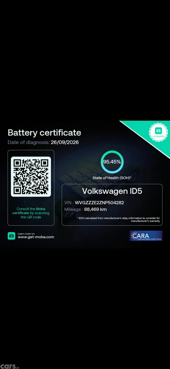 Volkswagen ID.5 Estate, Electric, 2022, Red