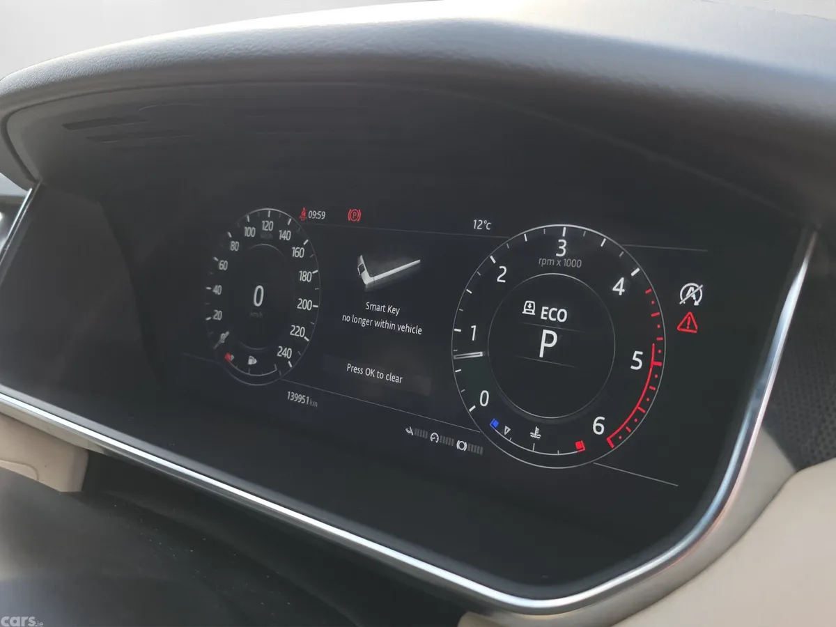 Land Rover Range Rover Sport SUV, Diesel, 2021, White
