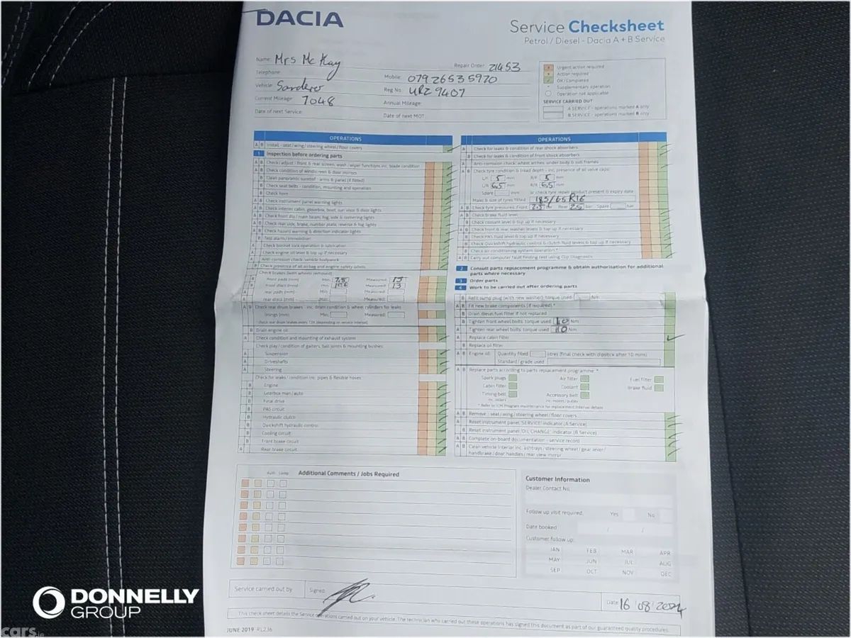 Dacia Sandero Hatchback, Petrol, 2023, White