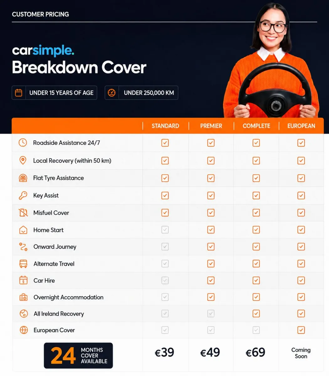 Nissan Qashqai MPV, Petrol, 2025, Grey