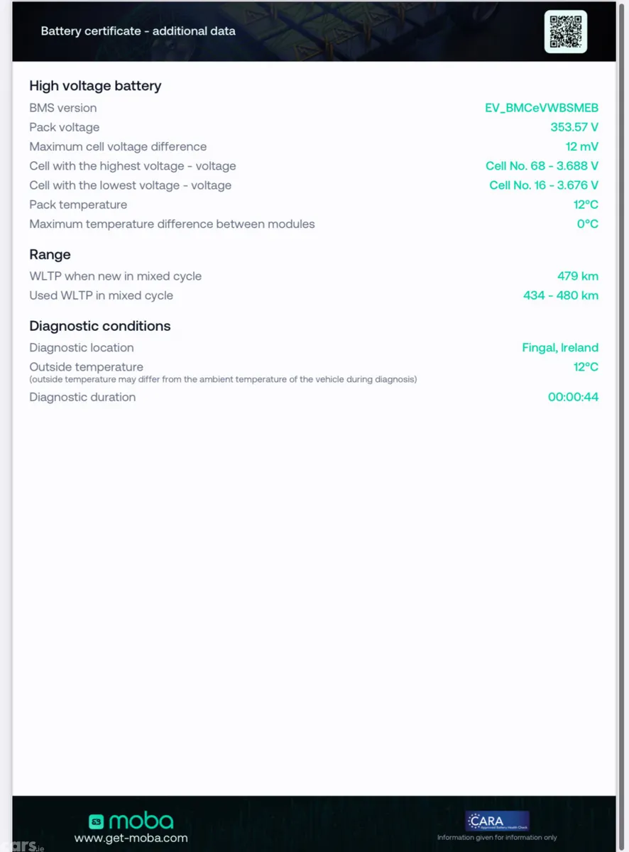 Volkswagen ID.4 Estate, Electric, 2022, Grey